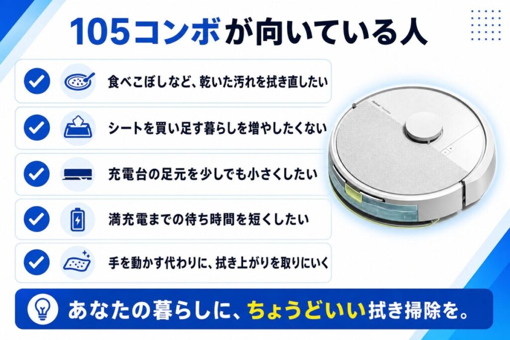 105Comboが向いてる人がわかる図解