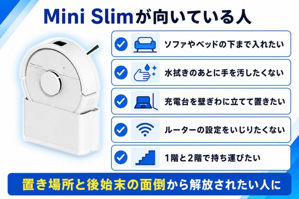 Mini slimが向いてる人がわかる図解
